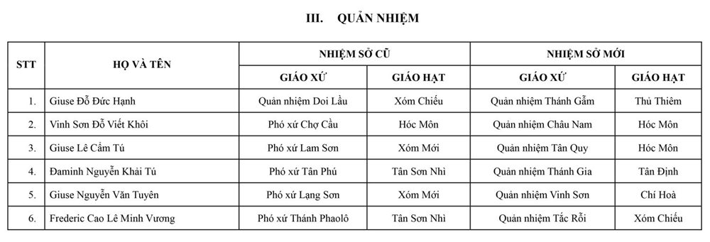 BN_2023_QuanNhiem.jpg